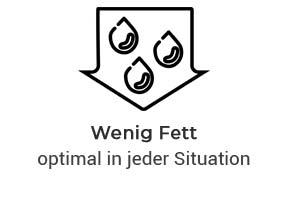 Wenig Fett